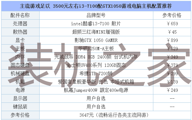 0元i3-7100游戏电脑主机配置推荐九游会网站手机版再战主流网游！ 350(图3)